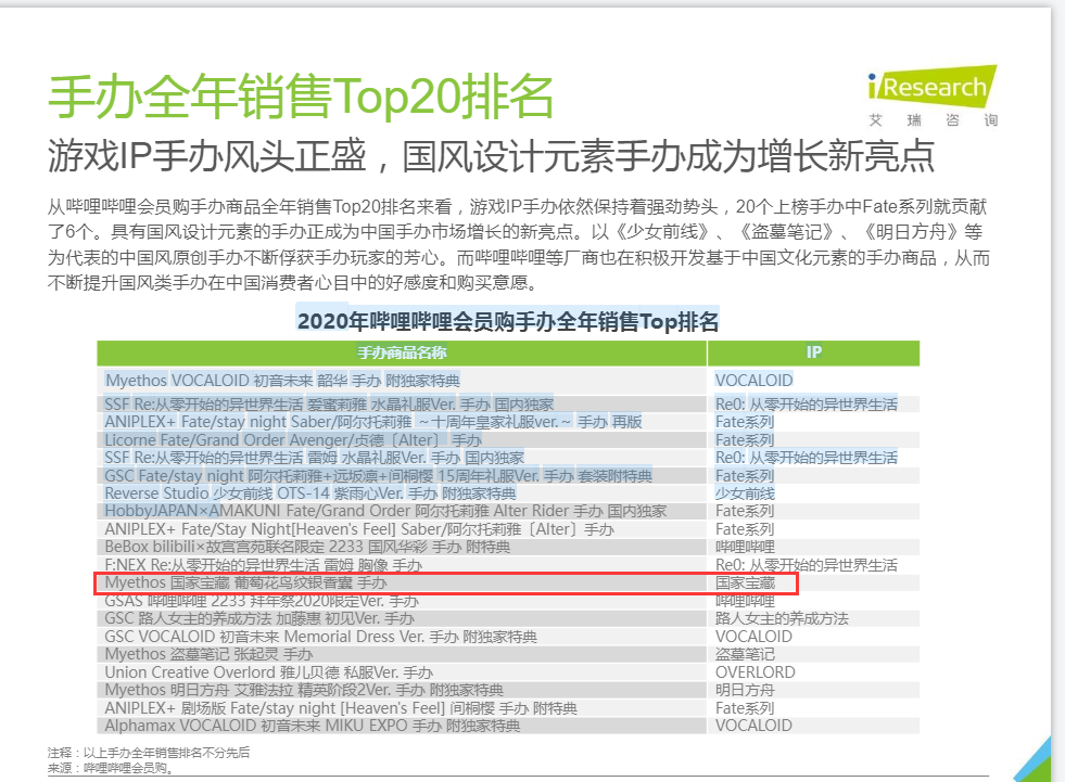 【破圈公式】：从《国家宝藏》到《典籍里的中国》，文化类综艺如何破圈？